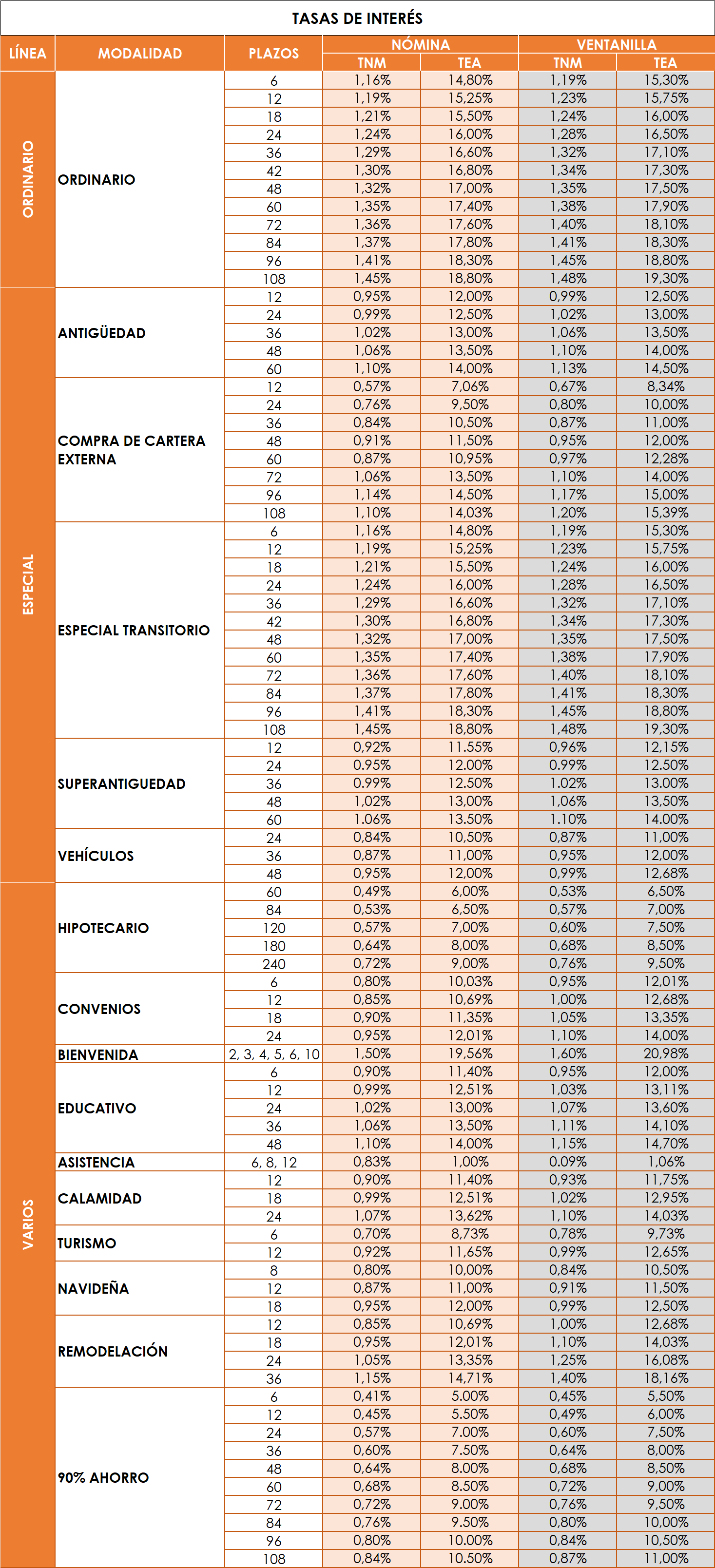 Imagen pagina